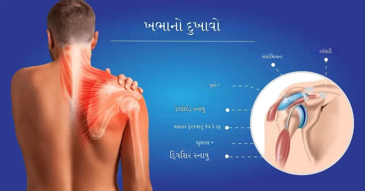 ખભાનો દુખાવો