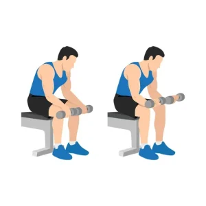 કાંડા કર્લ્સ (Wrist Curls)