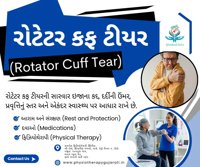 રોટેટર કફ ટીયર (Rotator Cuff Tear)