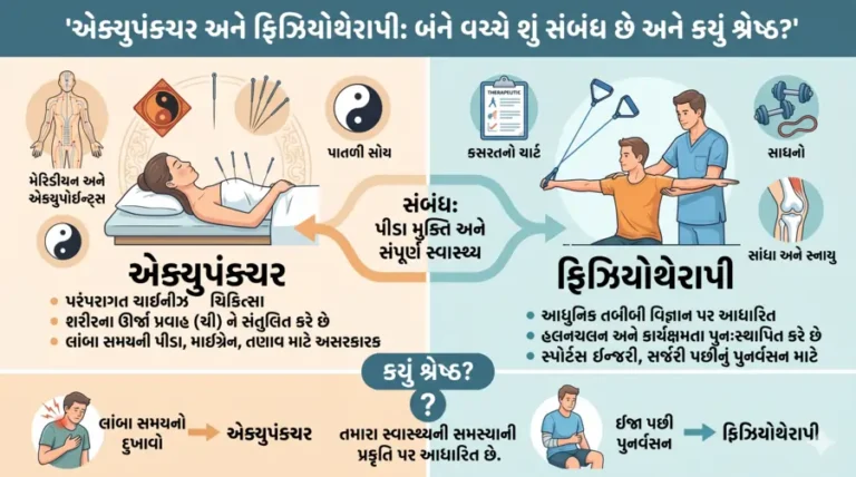 એક્યુપંક્ચર અને ફિઝિયોથેરાપી બંને વચ્ચે શું સંબંધ છે અને કયું શ્રેષ્ઠ