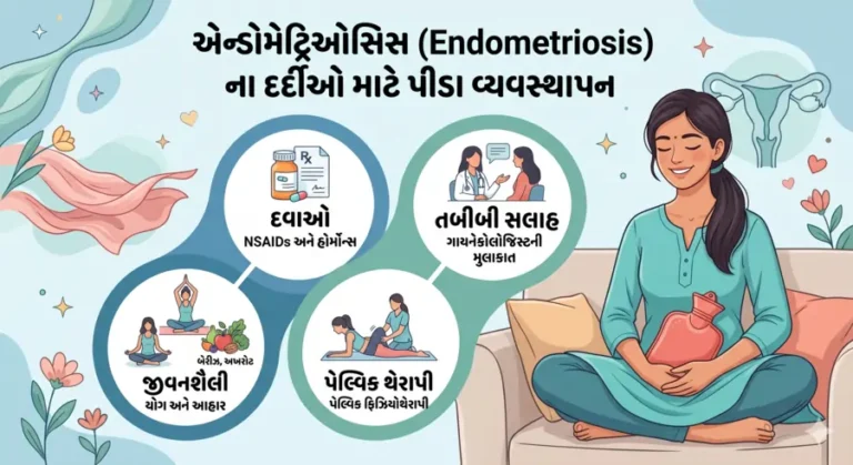 એન્ડોમેટ્રિઓસિસ (Endometriosis) ના દર્દીઓ માટે પીડા વ્યવસ્થાપન