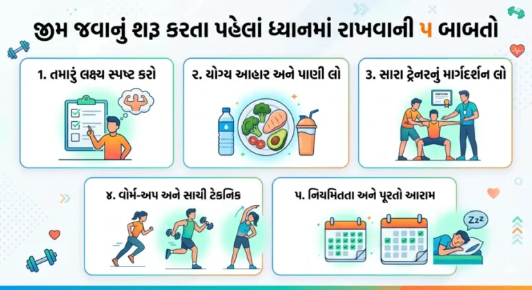 જીમ જવાનું શરૂ કરતા પહેલાં ધ્યાનમાં રાખવાની 5 બાબતો