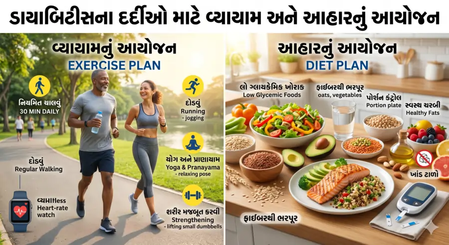 ડાયાબિટીસના દર્દીઓ માટે વ્યાયામ અને આહારનું આયોજન