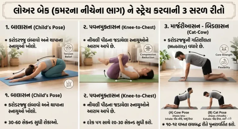 લોઅર બેક (કમરના નીચેના ભાગ) ને સ્ટ્રેચ કરવાની 3 સરળ રીતો
