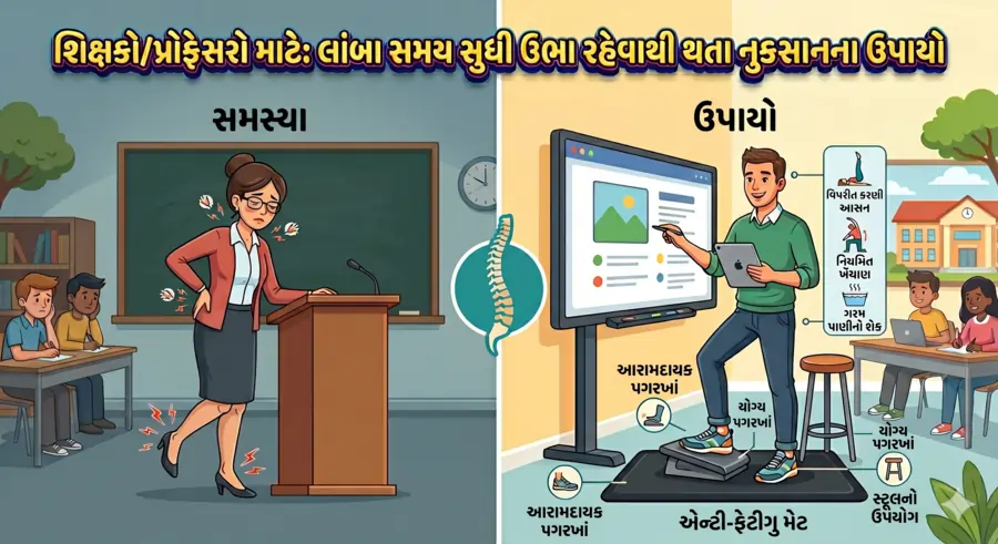શિક્ષકોપ્રોફેસરો માટે લાંબા સમય સુધી ઉભા રહેવાથી થતા નુકસાનના ઉપાયો