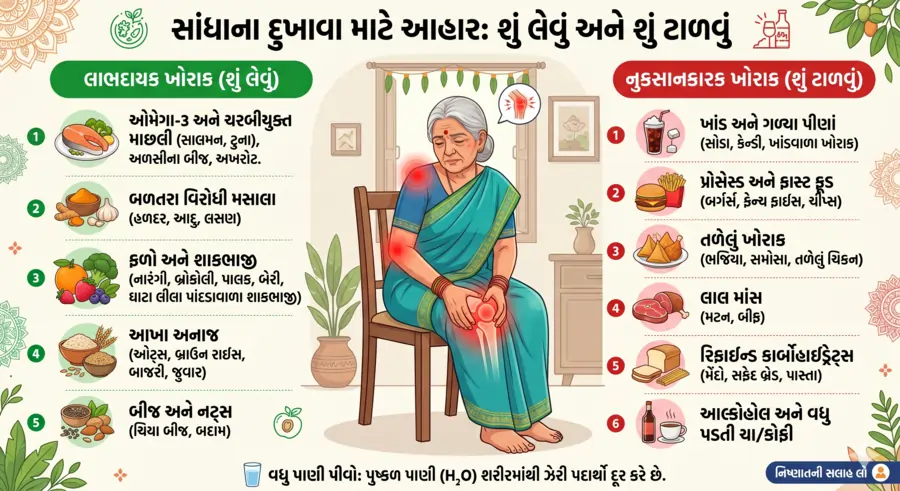 સાંધાના દુખાવા માટે કયો આહાર લેવો અને કયો ટાળવો