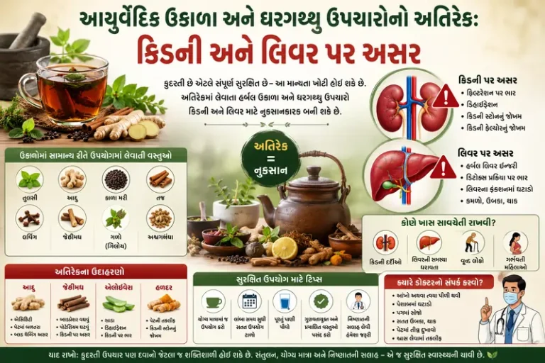 આયુર્વેદિક ઉકાળા અને ઘરગથ્થુ ઉપચારોનો અતિરેક કિડની અને લિવર પર અસર