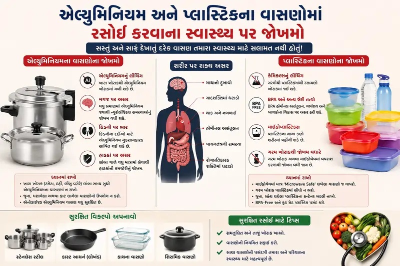 એલ્યુમિનિયમ અને પ્લાસ્ટિકના વાસણોમાં રસોઈ કરવાના સ્વાસ્થ્ય પર જોખમો