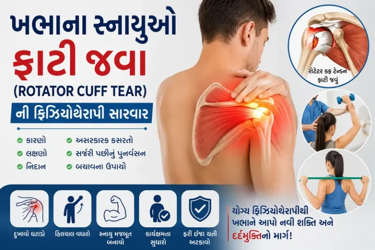 ખભાના સ્નાયુઓ ફાટી જવા (Rotator Cuff Tear) ની ફિઝિયોથેરાપી સારવાર