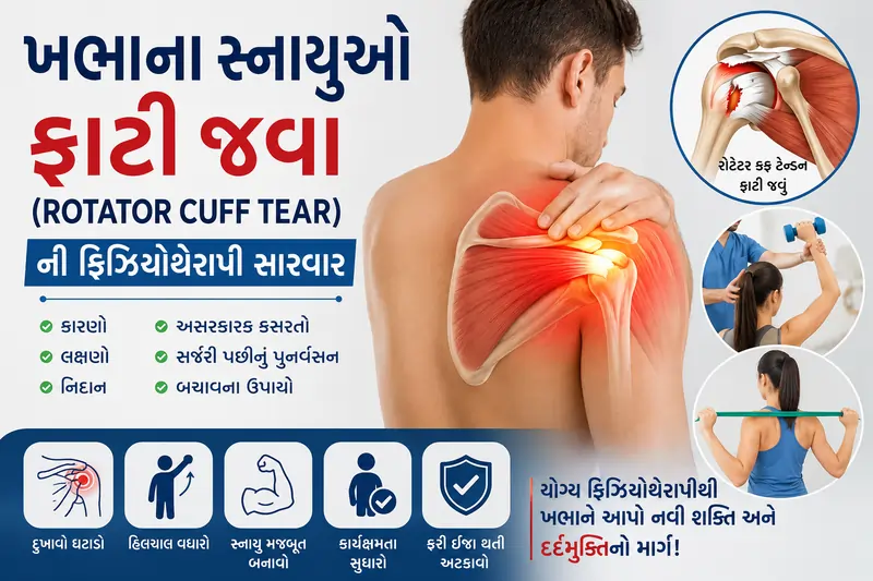 ખભાના સ્નાયુઓ ફાટી જવા (Rotator Cuff Tear) ની ફિઝિયોથેરાપી સારવાર