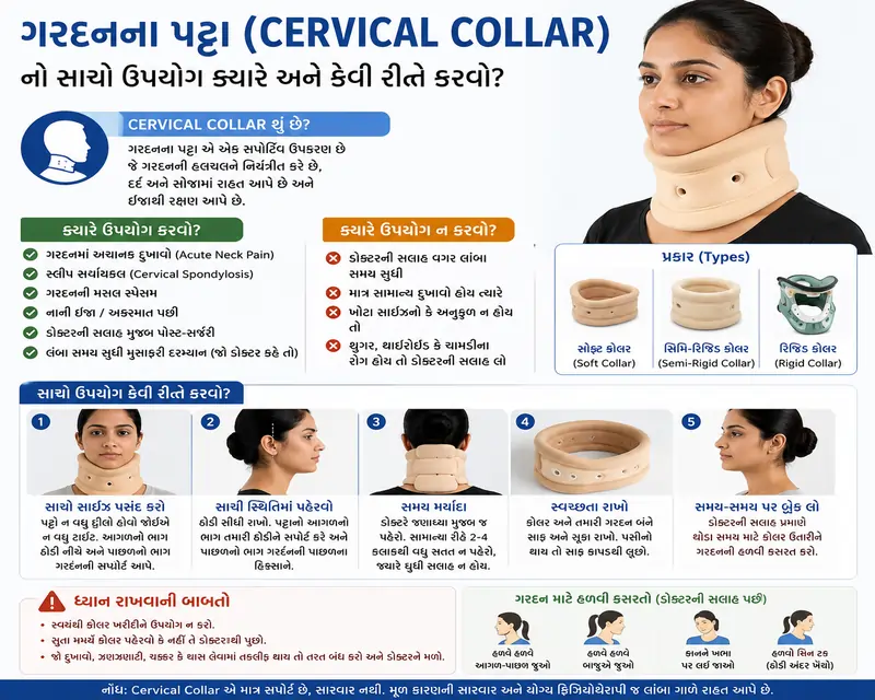 ગરદનના પટ્ટા (Cervical Collar) નો સાચો ઉપયોગ ક્યારે અને કેવી રીતે કરવો