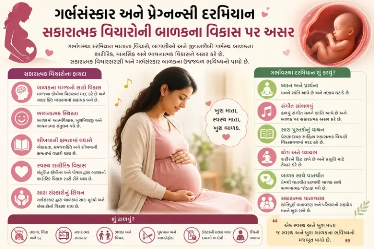 ગર્ભસંસ્કાર અને પ્રેગ્નન્સી દરમિયાન સકારાત્મક વિચારોની બાળકના વિકાસ પર અસર