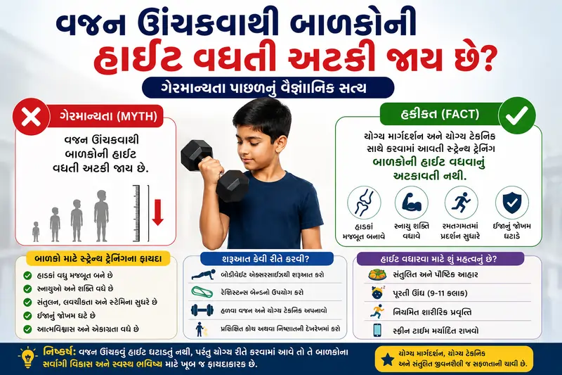 ગેરમાન્યતા વજન ઊંચકવાથી બાળકોની હાઈટ (ઉંચાઈ) વધતી અટકી જાય છે