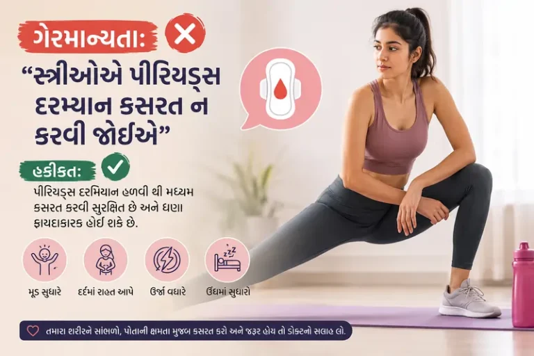ગેરમાન્યતા સ્ત્રીઓએ પીરિયડ્સ દરમિયાન કસરત ન કરવી જોઈએ