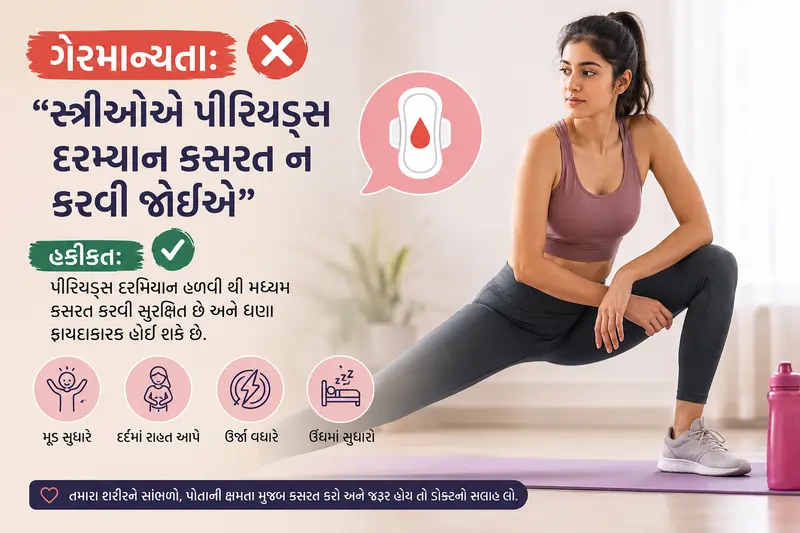 ગેરમાન્યતા સ્ત્રીઓએ પીરિયડ્સ દરમિયાન કસરત ન કરવી જોઈએ