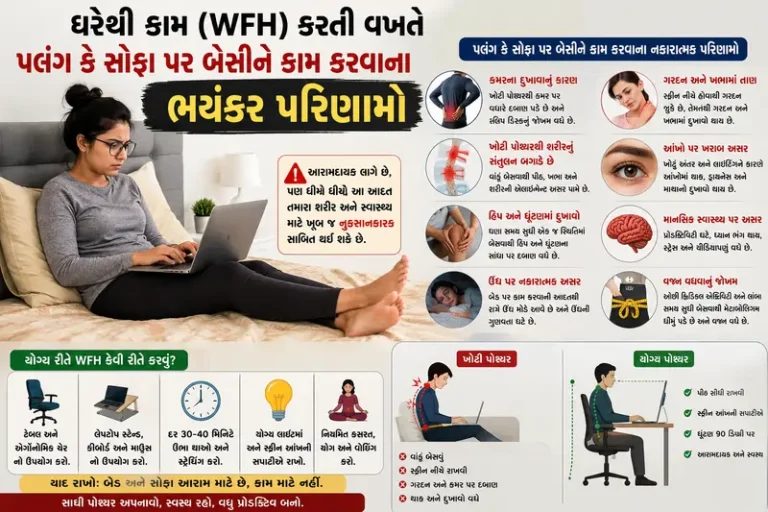 ઘરેથી કામ (WFH) કરતી વખતે પલંગ કે સોફા પર બેસીને કામ કરવાના ભયંકર પરિણામો
