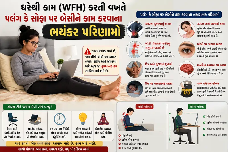 ઘરેથી કામ (WFH) કરતી વખતે પલંગ કે સોફા પર બેસીને કામ કરવાના ભયંકર પરિણામો