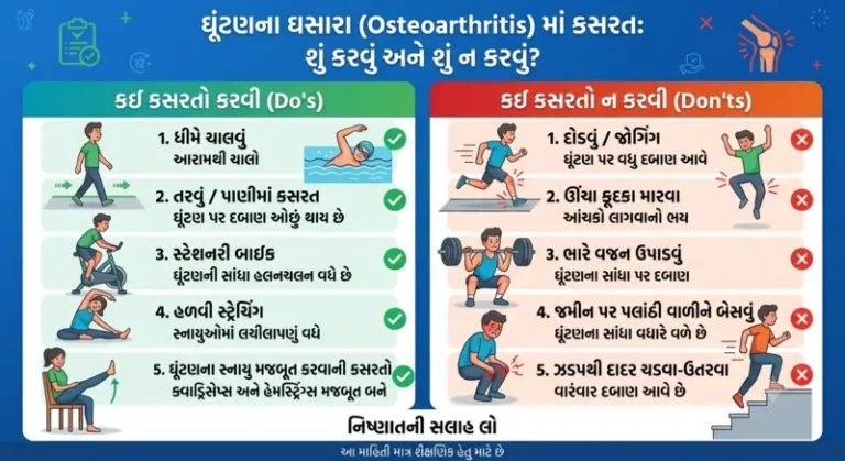 ઘૂંટણના ઘસારા (Osteoarthritis) માં કઈ કસરતો કરવી અને કઈ બિલકુલ ન કરવી