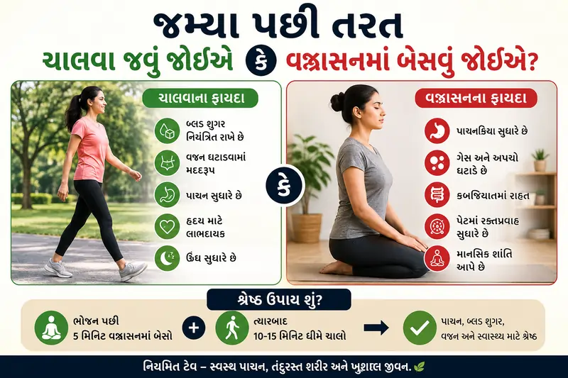 જમ્યા પછી તરત ચાલવા જવું જોઈએ કે વજ્રાસનમાં બેસવું જોઈએ