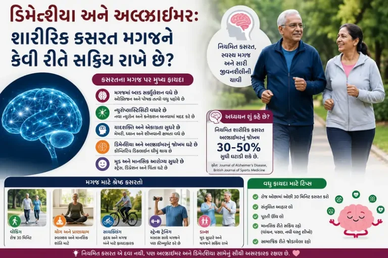 ડિમેન્શિયા અને અલ્ઝાઇમર શારીરિક કસરત મગજને કેવી રીતે સક્રિય રાખે છે