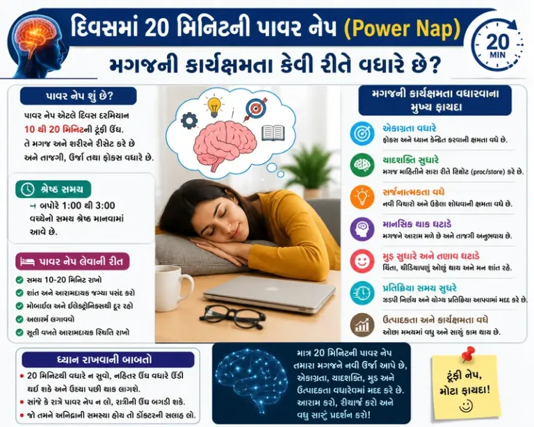 દિવસમાં 20 મિનિટની પાવર નેપ (Power Nap) મગજની કાર્યક્ષમતા કેવી રીતે વધારે છે