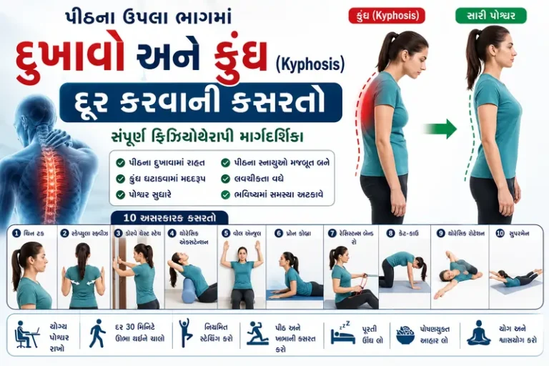 પીઠના ઉપલા ભાગમાં દુખાવો અને કુંધ (Kyphosis) દૂર કરવાની કસરતો