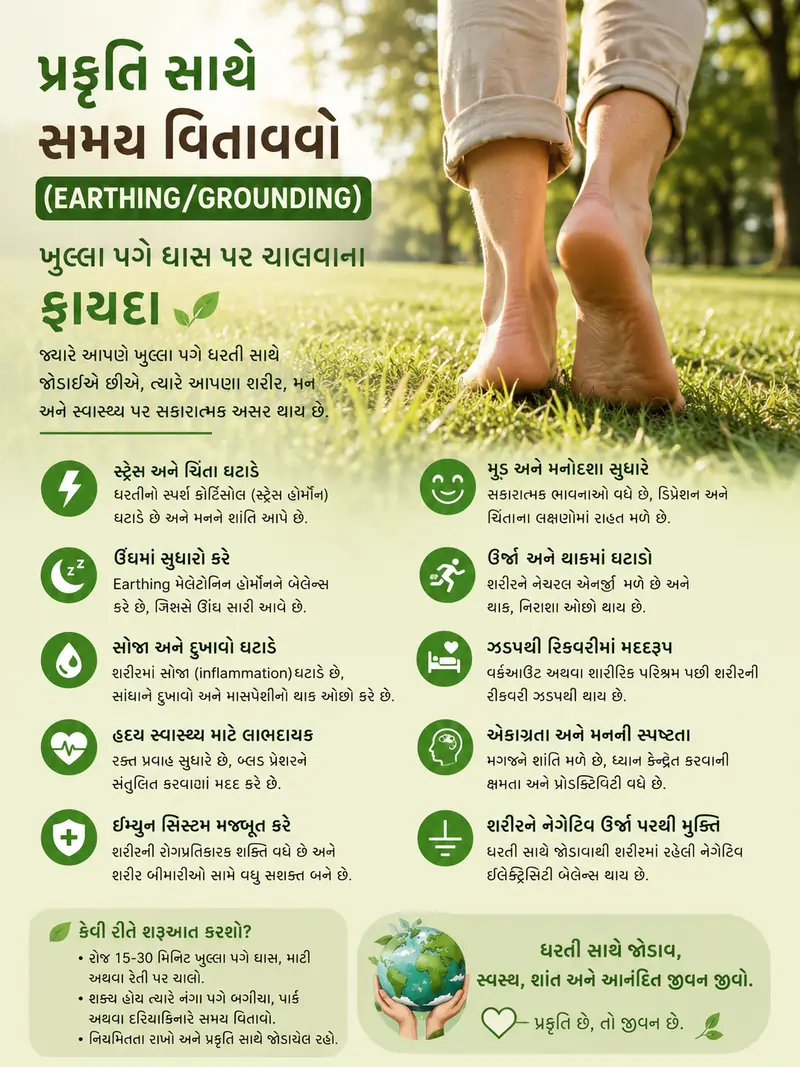 પ્રકૃતિ સાથે સમય વિતાવવો (EarthingGrounding) ખુલ્લા પગે ઘાસ પર ચાલવાના ફાયદા