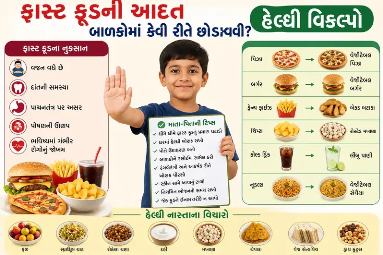 ફાસ્ટ ફૂડની આદત બાળકોમાં કેવી રીતે છોડાવવી હેલ્ધી વિકલ્પો