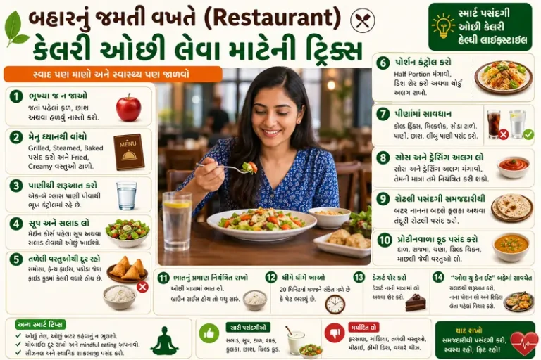બહારનું જમતી વખતે (Restaurant) કેલરી ઓછી લેવા માટેની ટ્રિક્સ
