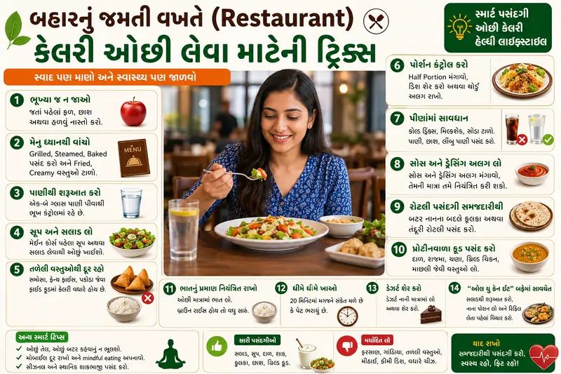 બહારનું જમતી વખતે (Restaurant) કેલરી ઓછી લેવા માટેની ટ્રિક્સ