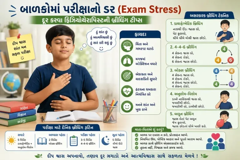 બાળકોમાં પરીક્ષાનો ડર (Exam Stress) દૂર કરવા ફિઝિયોથેરાપિસ્ટની બ્રીધિંગ ટિપ્સ