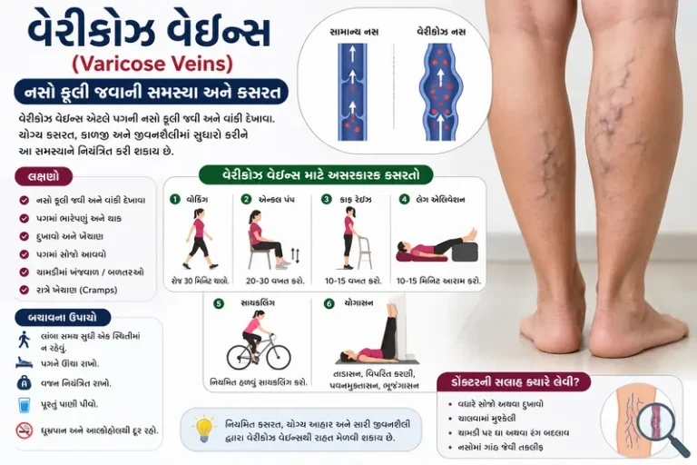 માઈક્રો-બ્રેક (Micro-breaks): કામ વચ્ચે 2 મિનિટનો બ્રેક શા માટે જરૂરી છે?