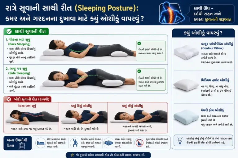 રાત્રે સૂવાની સાચી રીત (Sleeping Posture) કમર અને ગરદનના દુખાવા માટે કયું ઓશીકું વાપરવું