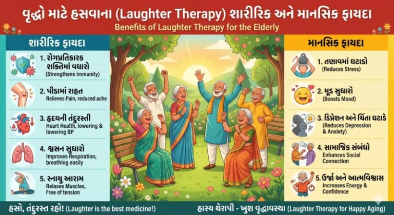 વૃદ્ધો માટે હસવાના (Laughter Therapy) શારીરિક અને માનસિક ફાયદા