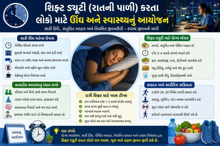 શિફ્ટ ડ્યુટી (રાતની પાળી) કરતા લોકો માટે ઊંઘ અને સ્વાસ્થ્યનું આયોજન
