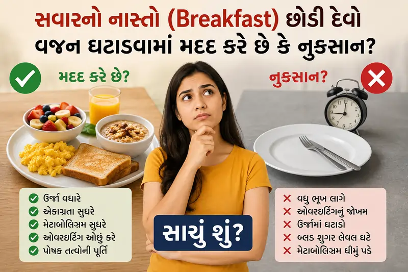 સવારનો નાસ્તો (Breakfast) છોડી દેવો વજન ઘટાડવામાં મદદ કરે છે કે નુકસાન