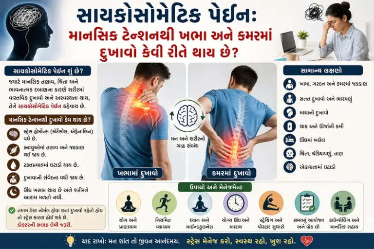 સાયકોસોમેટિક પેઇન માનસિક ટેન્શનથી ખભા અને કમરમાં દુખાવો કેવી રીતે થાય છે