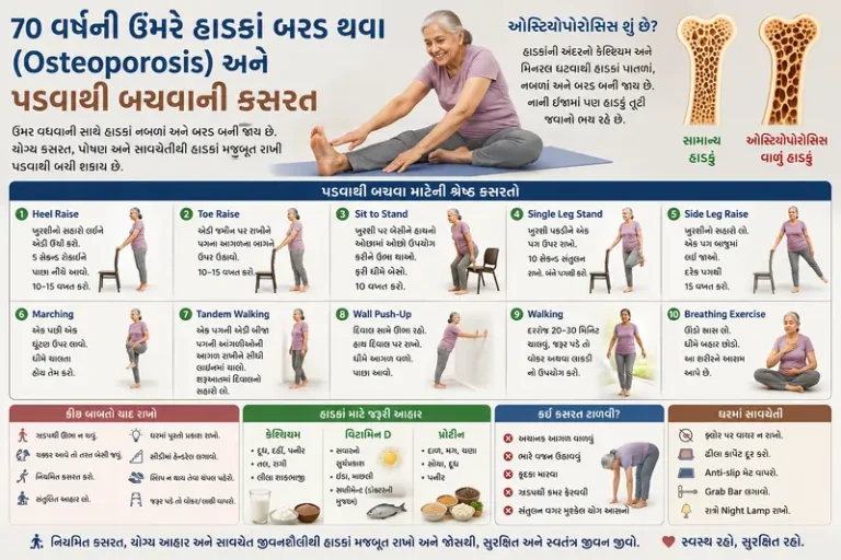 70 વર્ષની ઉંમરે હાડકાં બરડ થવા (Osteoporosis) અને પડવાથી બચવાની કસરત.