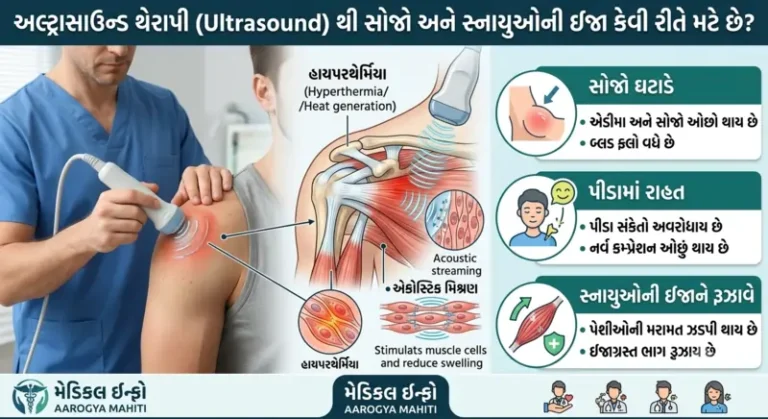 અલ્ટ્રાસાઉન્ડ થેરાપી (Ultrasound) થી સોજો અને સ્નાયુઓની ઈજા કેવી રીતે મટે છે