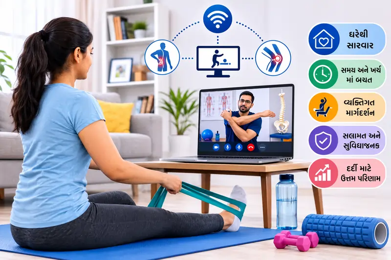 ઓનલાઈન ફિઝિયોથેરાપી કન્સલ્ટેશન (Tele-Rehab) વિડીયો કોલ દ્વારા કેટલું અસરકારક છે