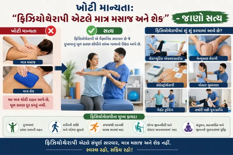 ખોટી માન્યતા ફિઝિયોથેરાપી એટલે માત્ર મસાજ અને શેક - જાણો સત્ય