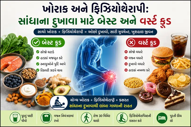 ખોરાક અને ફિઝિયોથેરાપી સાંધાના દુખાવા માટે બેસ્ટ અને વર્સ્ટ ફૂડ.