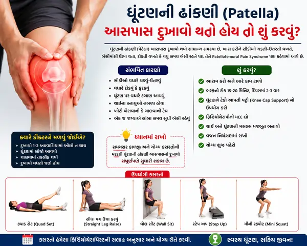 ઘૂંટણની ઢાંકણી (Patella) આસપાસ દુખાવો થતો હોય તો શું કરવું