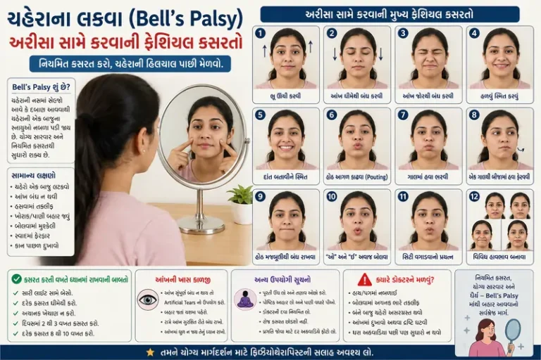 ચહેરાના લકવા (Bell's Palsy) માં અરીસા સામે કરવાની ફેશિયલ કસરતો.