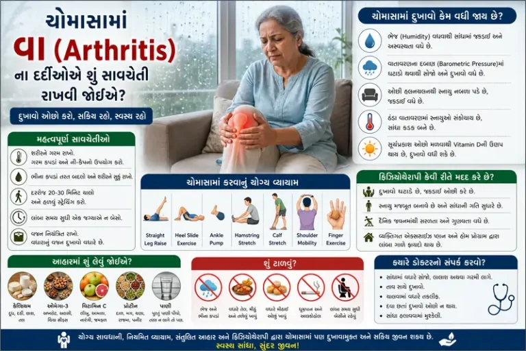 ચોમાસામાં ભેજવાળા વાતાવરણમાં વા (Arthritis) ના દર્દીઓએ શું સાવચેતી રાખવી જોઈએ