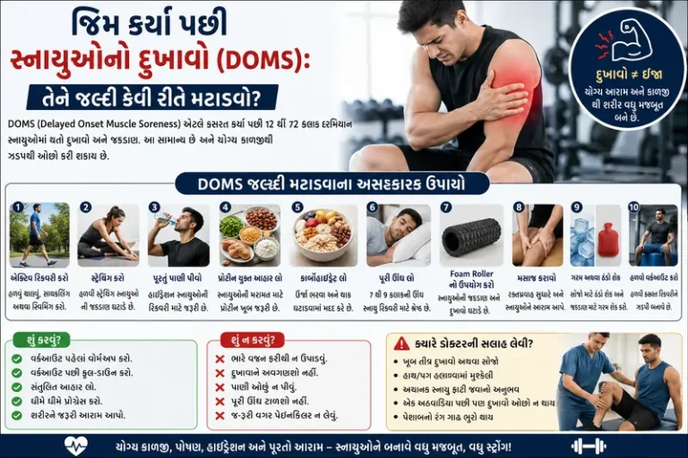 જિમ કર્યા પછી સ્નાયુઓનો દુખાવો (DOMS) તેને જલ્દી કેવી રીતે મટાડવો