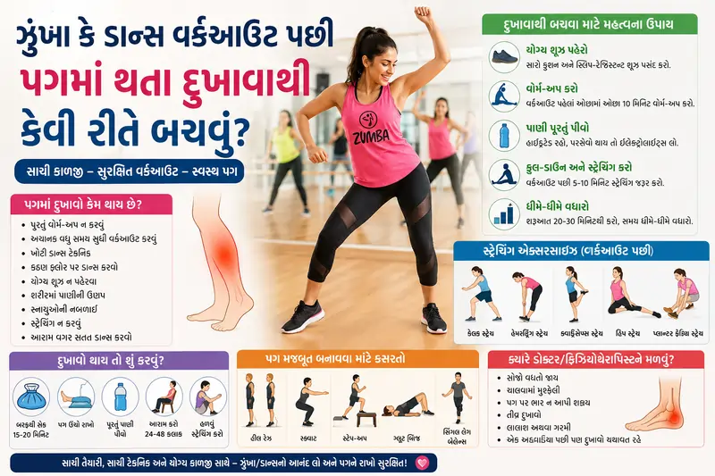 ઝુમ્બા કે ડાન્સ વર્કઆઉટ પછી પગમાં થતા દુખાવાથી કેવી રીતે બચવું