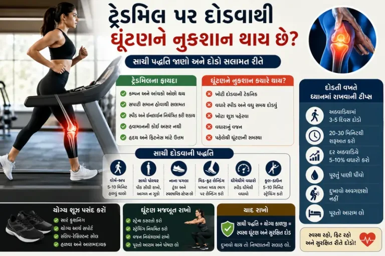 ટ્રેડમિલ પર દોડવાથી ઘૂંટણને નુકસાન થાય છે સાચી પદ્ધતિ જાણો