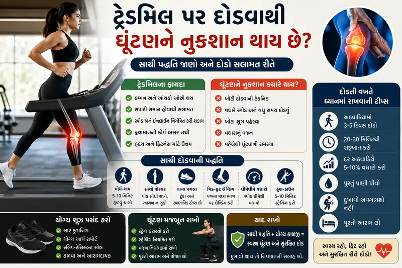 ટ્રેડમિલ પર દોડવાથી ઘૂંટણને નુકસાન થાય છે સાચી પદ્ધતિ જાણો