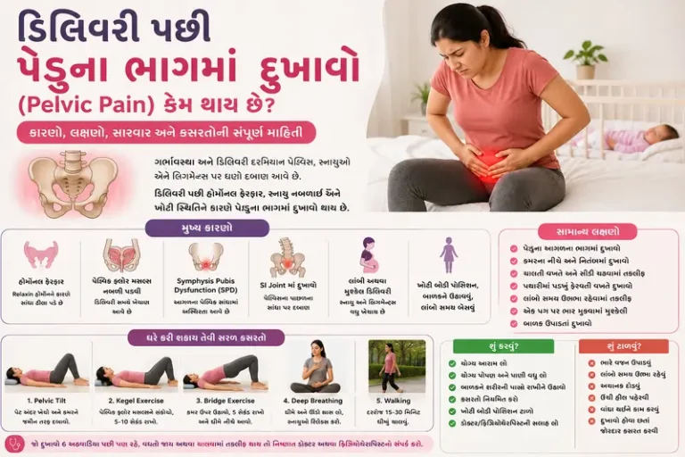 ડિલિવરી પછી પેડુના ભાગમાં દુખાવો (Pelvic Pain) કેમ થાય છે